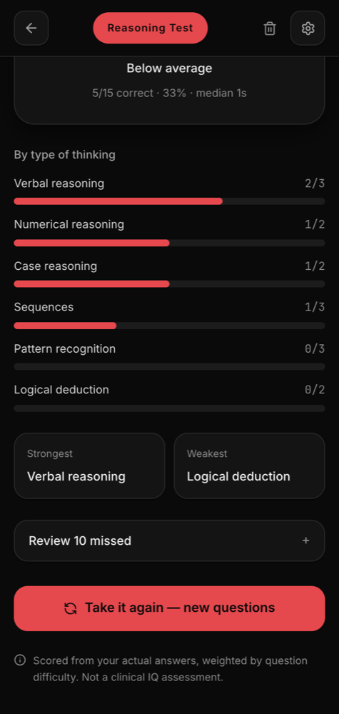 A report with the working shown.